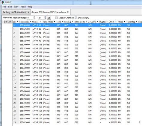baofeng frequency list|baofeng uv 5r channel list.